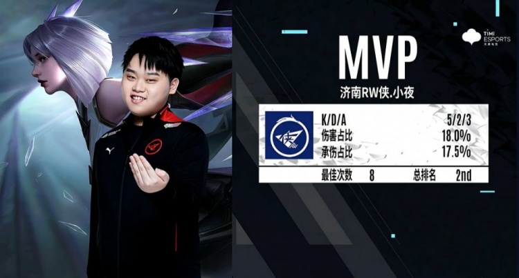 层面建立自 层面建立自