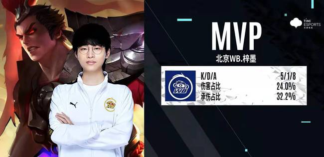 更增強了運 更增強了運